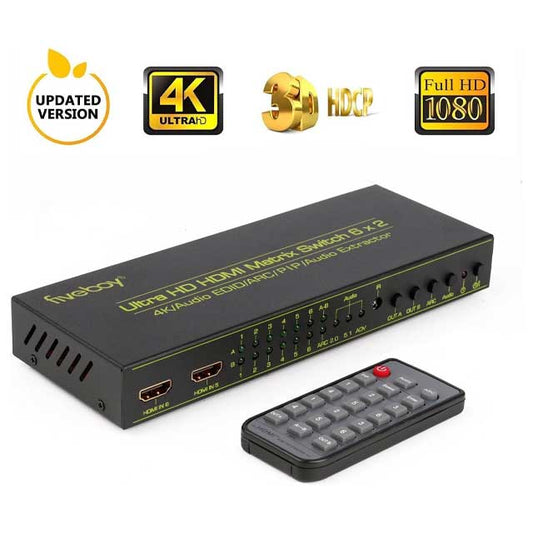 FIVEBOY HDMI 6x2 Matrix Switcher – 4K/3D with PIP, ARC, Audio Extractor, SPDIF &amp; Audio EDID Support, European Standard Power Adapter