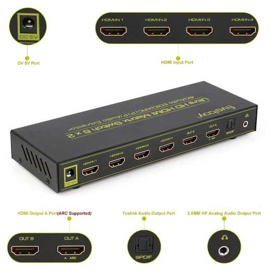 FIVEBOY HDMI 6x2 Matrix Switcher – 4K/3D with PIP, ARC, Audio Extractor, SPDIF &amp; Audio EDID Support, European Standard Power Adapter