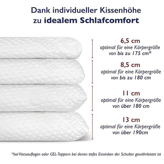 FMP Matratzenmanufaktur Orthopaedic Neck Support Pillow – Viscoelastic Memory Neck Pillow with Adjustable Heights for Optimal Comfort