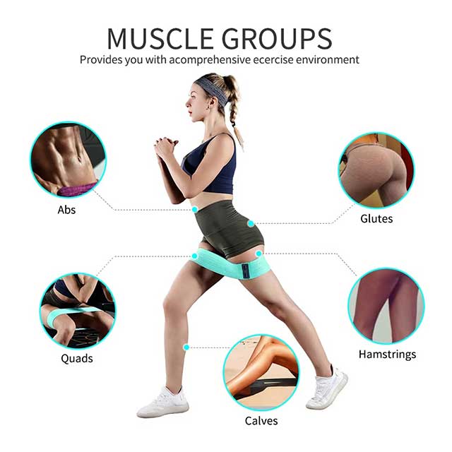 Fabric Resistance Bands for Glutes & Thighs – Non-Slip Hip Booty Loops for Squats, Yoga, Workout & Home Fitness Training