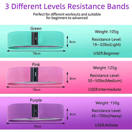 Fabric Resistance Bands for Glutes & Thighs – Non-Slip Hip Booty Loops for Squats, Yoga, Workout & Home Fitness Training