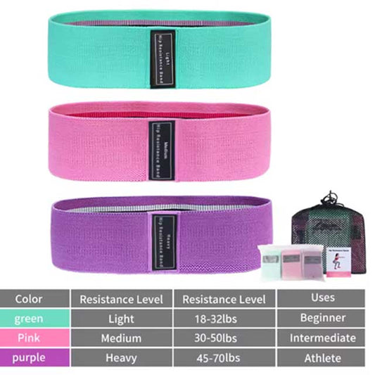 Bandes de résistance en tissu pour fessiers et cuisses – Boucles antidérapantes pour les hanches et les fessiers, idéales pour les squats, le yoga, la musculation et l'entraînement à domicile.