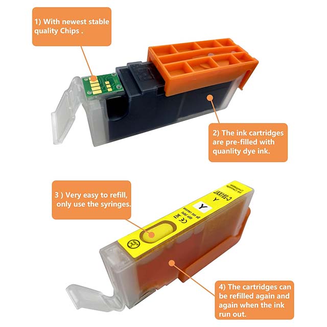 Fink Refillable Ink Cartridges &amp; 5-Bottle Dye Ink Replacement for Canon PGI-250XL/CLI-251XL – Compatible with PIXMA MX922, MG7520, MG5520, MG5420, MG6620, MG5620, IP7220, IX6820, MG6420, MX722, MG5422, &amp; MG5522