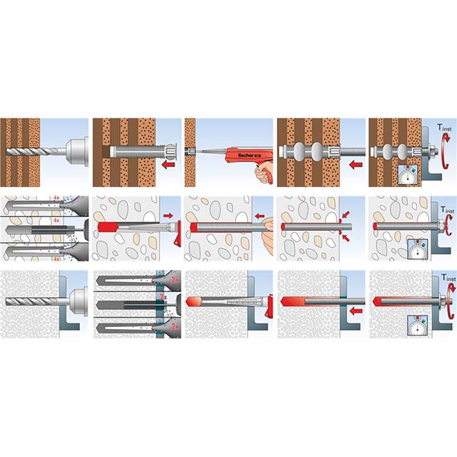 Fischer Multifunctional Mortar I FIS VS 150 C K 145ml – High Performance Adhesive &amp; Sealant for Construction and DIY Projects