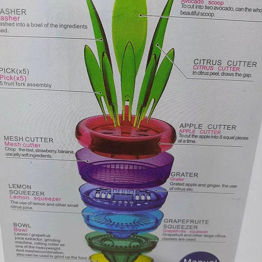 Fruit Plant Tool Set