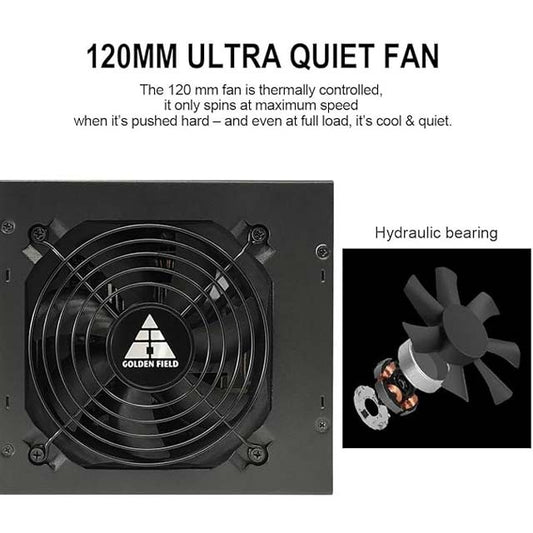 Golden Field GPG750 750W PSU - Full Modular, 80 Plus Gold Certified Power Supply