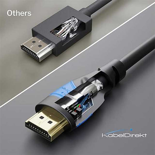 German Engineered 4K HDMI Cable