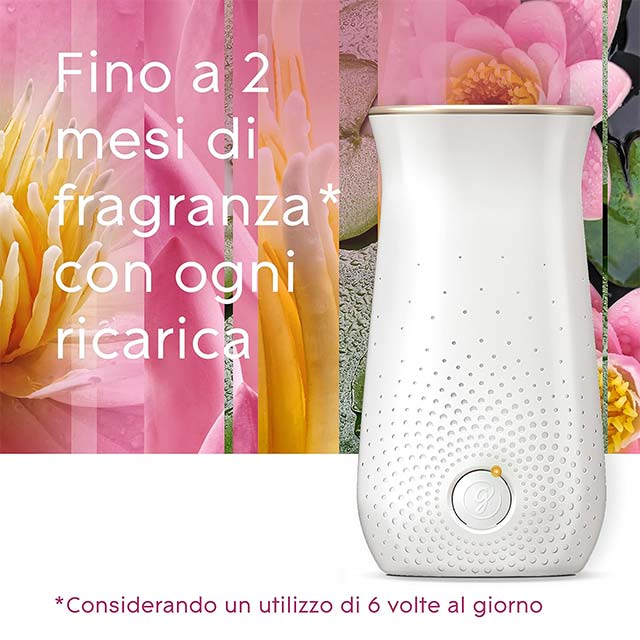 Glade Sense &amp; Spray Profumatore Ambienti – Diffusore Automatico con Sensore di Movimento, Oli Essenziali &amp; Fragranza Relaxing Zen (1 Base + 1 Ricarica da 18 ml)