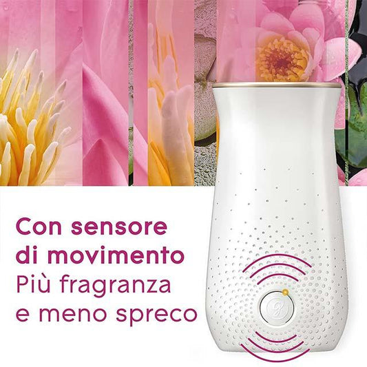 Glade Sense &amp; Spray Profumatore Ambienti – Diffusore Automatico con Sensore di Movimento, Oli Essenziali &amp; Fragranza Relaxing Zen (1 Base + 1 Ricarica da 18 ml)