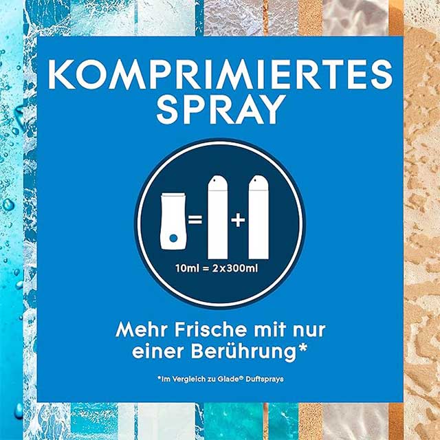 Glade Touch & Fresh Mini Spray Refill