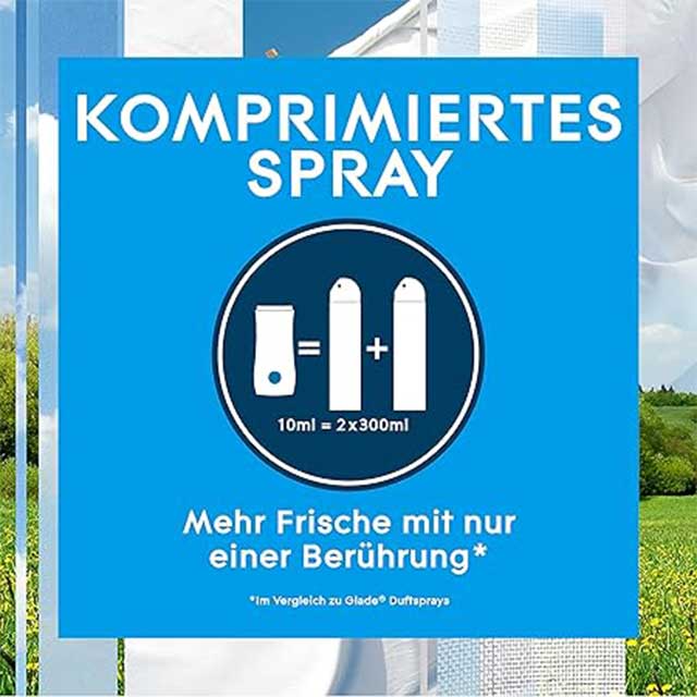 Glade Touch & Fresh One-Touch Mini Spray Refill