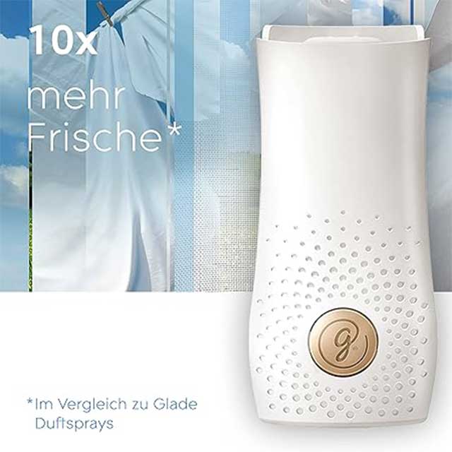 Glade Touch & Fresh One-Touch Mini Spray Refill