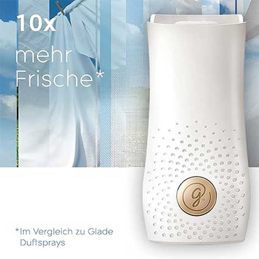 Glade Touch & Fresh One-Touch Mini Spray Refill