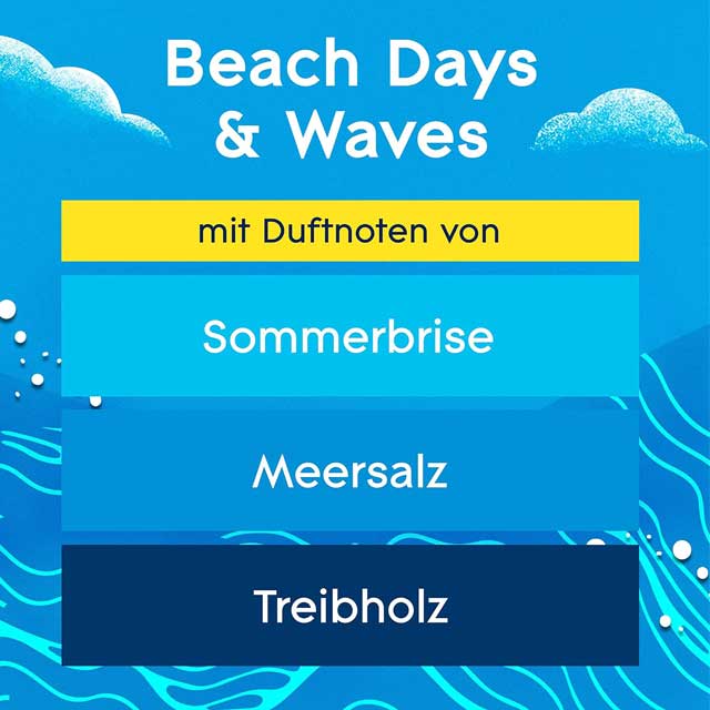 Glade Touch &amp; Fresh Mini Air Freshener Spray Refill – Beach Days &amp; Waves (10ml, Brise One Touch)