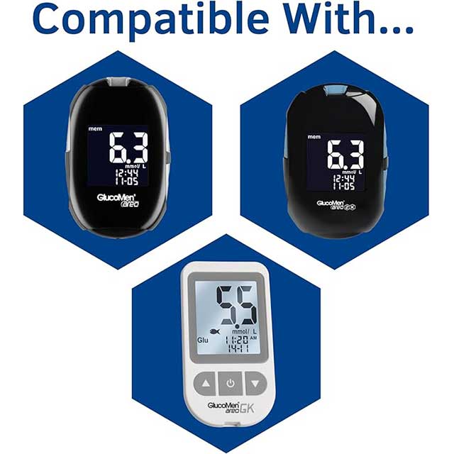 Glucomen AREO Glucose Diabetes Test Strips