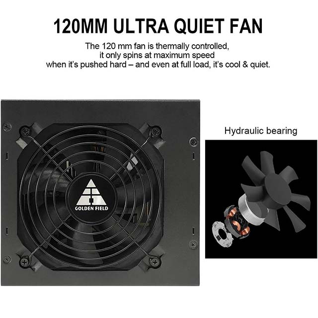 Golden Field GPG750 750W Full Modular ATX Power Supply – 80+ Gold Certified High Efficiency Computer PSU for Gaming &amp; Workstations