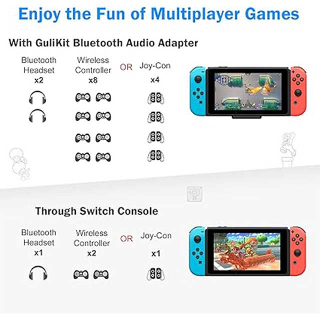 GuliKit Route Air Bluetooth Adapter