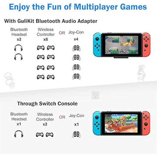 GuliKit Route Air Bluetooth Adapter