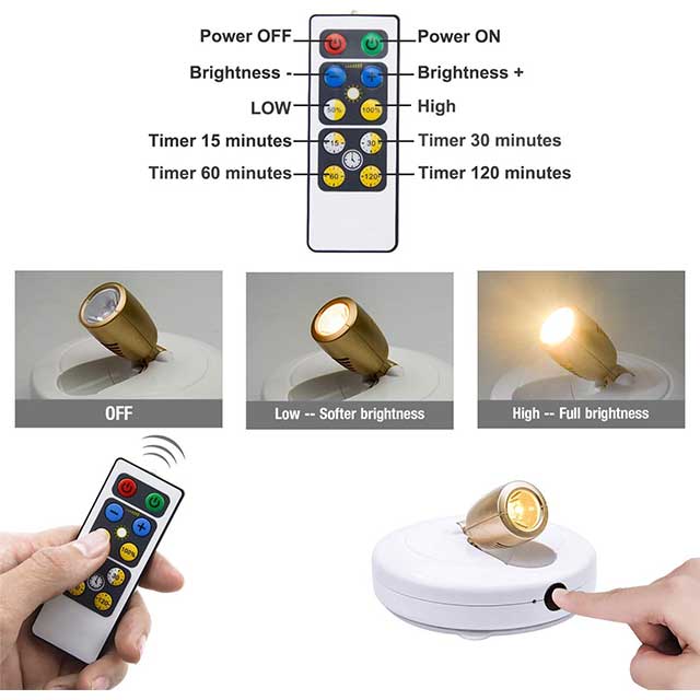 HONWELL LED Spotlight
