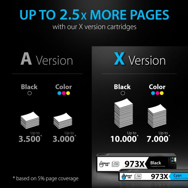 Smart Ink Compatible HP 973X High-Yield Ink Cartridges – 4-Pack Black, Cyan, Magenta & Yellow