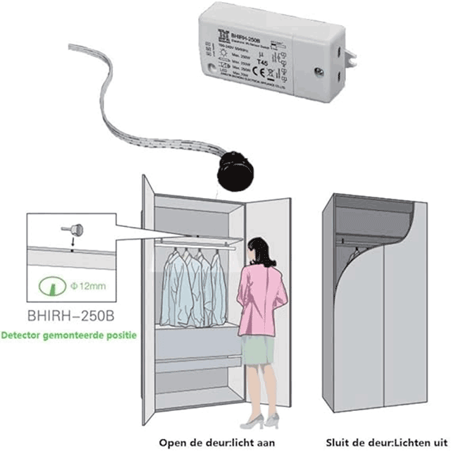 HoneyFly Infrared Sensor Cabinet Switch