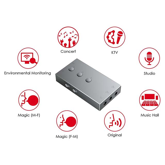 Karaoke System Smartphone Sound Card - Karaoke Night Everyday Carry Technology DSP with Micro USB Port Charging Easily, for Live APP Lecture Performance