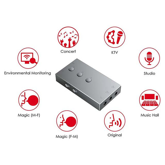 Karaoke System Smartphone Sound Card - Karaoke Night Everyday Carry Technology DSP with Micro USB Port Charging Easily, for Live APP Lecture Performance