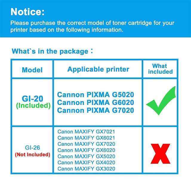 LCL GI-20 Black Ink Bottles Replacement – Premium GI20 Ink Refill for Canon PIXMA G5020/G6020/G7020 Printers