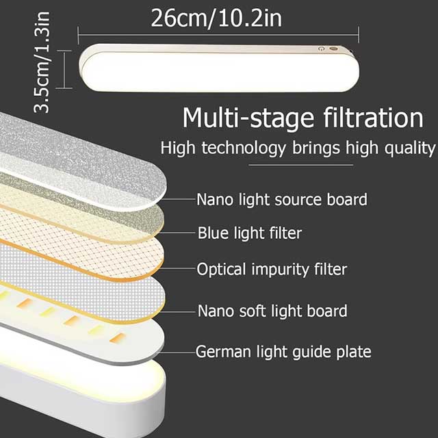 LED Night Light Bar with Remote Control – Magnetic Wireless Rechargeable Desk Lamp for Eye Protection | Bedroom & Dormitory Reading Light