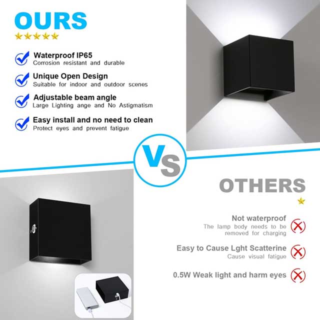 LEDMO LED Up & Down Outdoor Wall Lights – Modern Waterproof Exterior Sconce for Porch, Patio, Garden & Garage