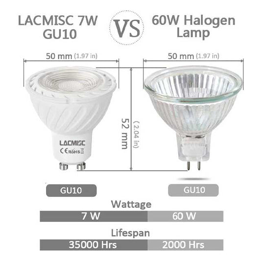 Lacmisc GU10 LED Bulb – 7W Dimmable, Warm White 3000-3500K, 590LM, Energy-Efficient 60W Replacement