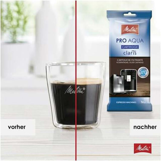 Melitta Pro Aqua Cartridge – Premium Coffee Maker Replacement Filter for Enhanced Brewing Quality