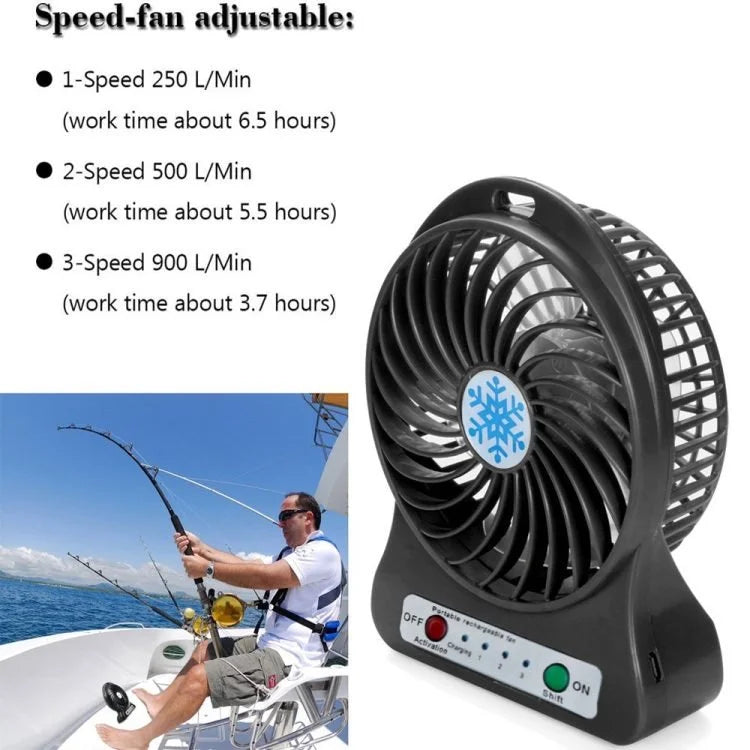 Rechargeable Mini USB Desk Fan – Portable Cooling Fan with Lanyard for Home, Office & Travel