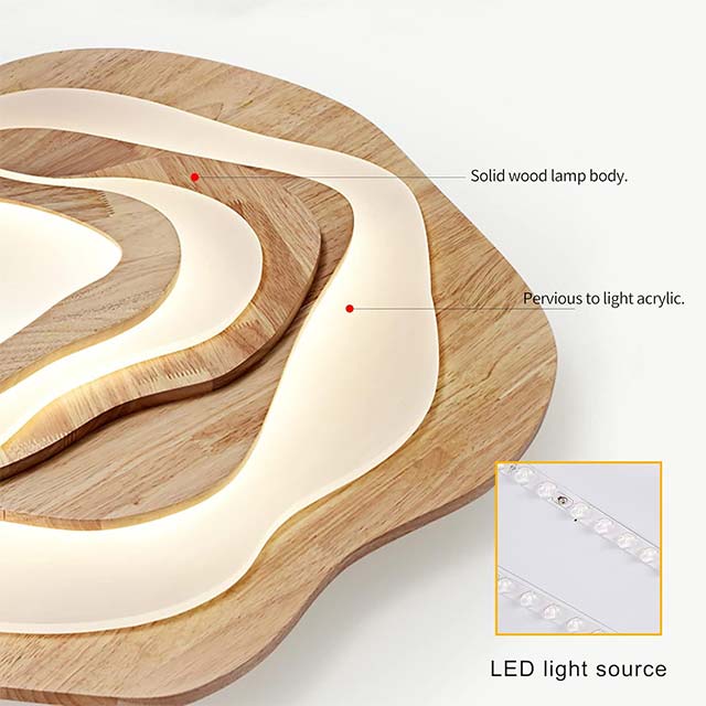 Modern LED Hanging Lamp – Flush Mount Ceiling Light &amp; Pendant Chandelier for Living Room, Kitchen, and Bedroom Lighting