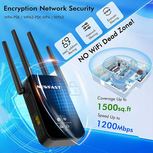 NEWFAST AC1200 WiFi Extender NF-RE523 – 1.2Gbps Dual Band Signal Booster &amp; Internet Amplifier for Home (5GHz/2.4GHz, 4 Antenna, 4 Modes, Compact Design)