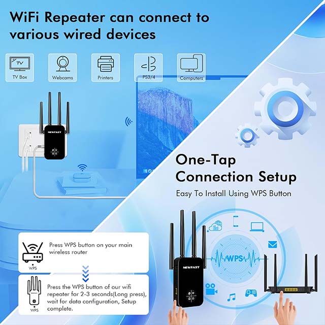 NEWFAST AC1200 WiFi Extender NF-RE523 – 1.2Gbps Dual Band Signal Booster &amp; Internet Amplifier for Home (5GHz/2.4GHz, 4 Antenna, 4 Modes, Compact Design)