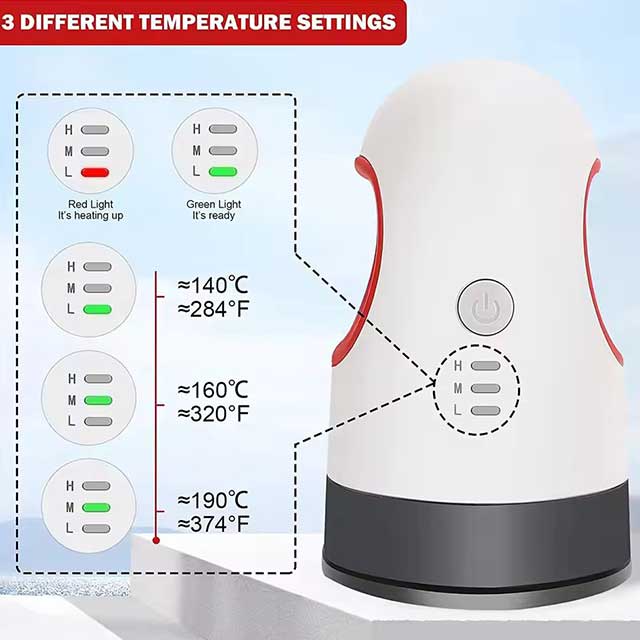 2023 New Portable Mini Iron Heat Press Machine – DIY Label Hot Stamping & T-Shirt Printing, Easy Heating Transfer for Short Sleeves