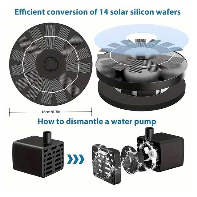 Outdoor Solar Birdbath Fountain – Floating Garden Waterfall Decoration for Pool & Patio