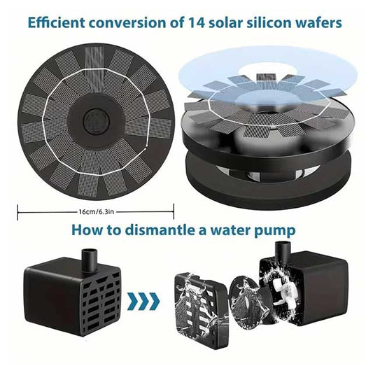 Outdoor Solar Birdbath Fountain – Floating Garden Waterfall Decoration for Pool & Patio