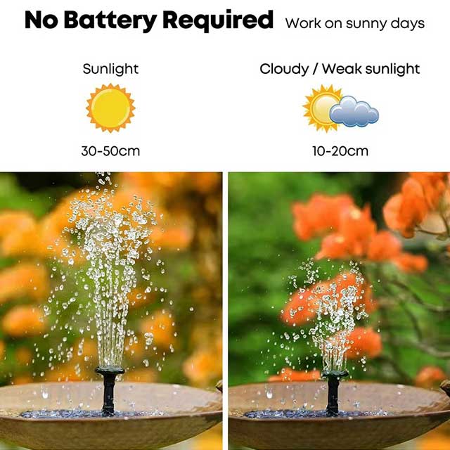 Outdoor Solar Birdbath Fountain – Floating Garden Waterfall Decoration for Pool & Patio