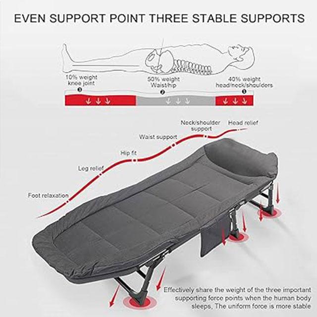 PIKFOS Folding Cot – 5-Level Adjustable, Lightweight & Breathable Compact Bed for Indoor & Outdoor Use
