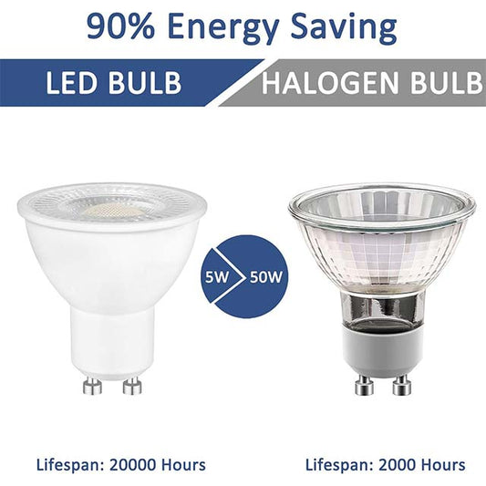 Pack of 6 GU10 LED Light Bulbs – Natural White 4000K, 5W, 500 Lumens with 120° Beam Angle, MR16 230V Reflector Lamp, Replaces 50W Halogen, Non-Dimmable