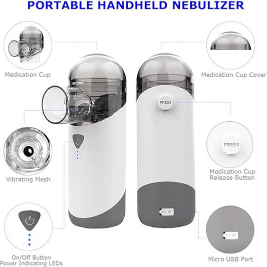 Portable Mesh Inhaler Nebuliser