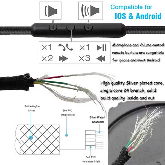 Premium Male-to-Male 3.5mm Audio Cable