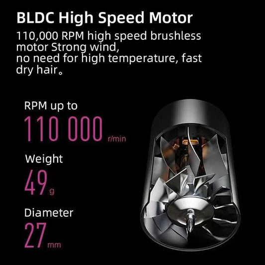 Professional Leafless Negative Ion Hair Dryer – High-Speed Constant Temperature Blow Dryer for Home Use