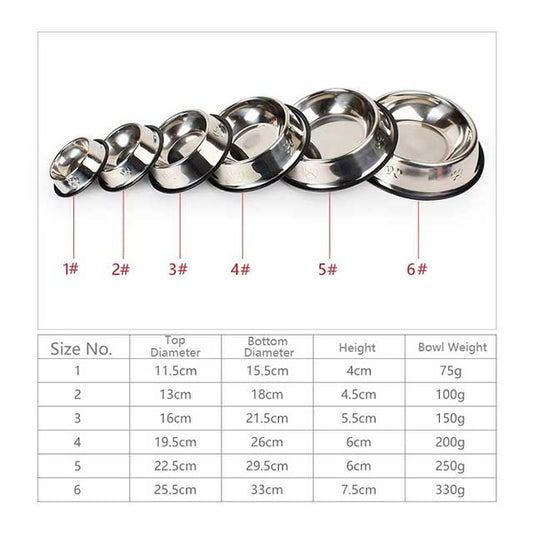 Quality Paw-Shaped Stainless Steel Pet Bowl – Skidproof & Anti-Ant Feeder for Dogs & Cats, Multiple Sizes