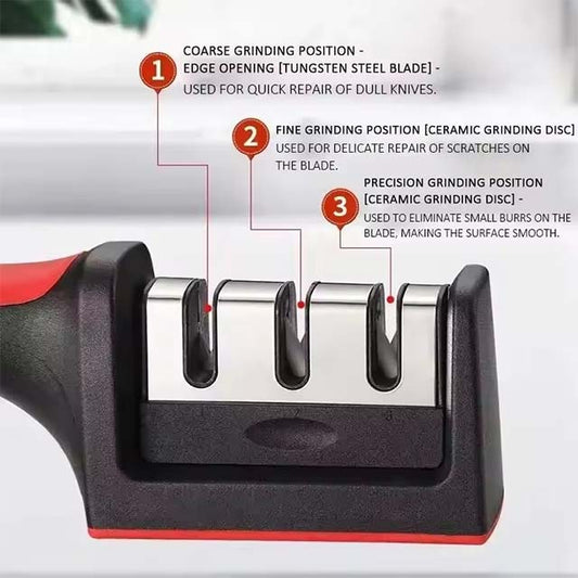 Handheld Multi-Stage Knife Sharpener – Quick Sharpening Tool with Non-Slip Base for Kitchen Knives