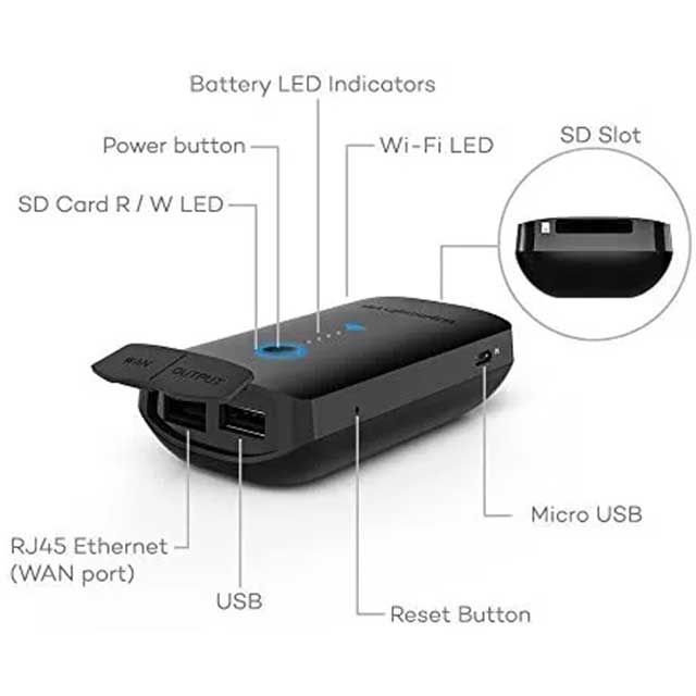 RAVPower Filehub Plus N300