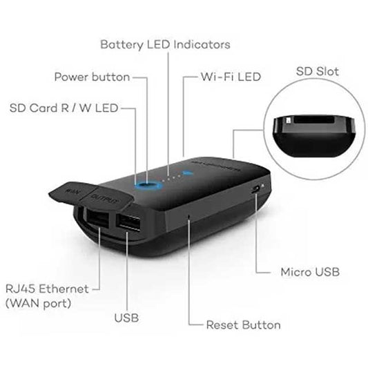 RAVPower Filehub Plus N300