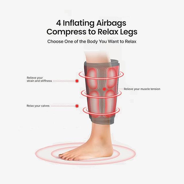 RENPHO Leg Massager for Circulation & Pain Relief